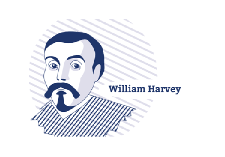 William Harvey